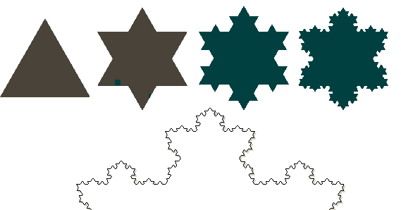 Koch.gif (4750 bytes)