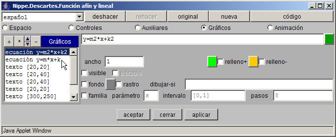 Panel Gráficos I