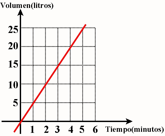 Imagen:afin1.jpg