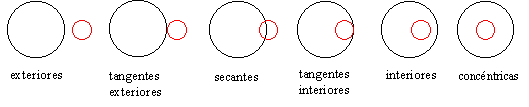 Imagen:dosCircunferencias.gif