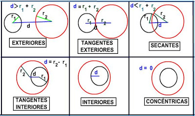 Imagen:dosCircunferencias.jpg