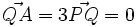 \vec{QA}=3 \vec{PQ}=0