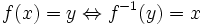 f(x) = y\Leftrightarrow{}f^{-1}(y) = x \,\!