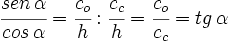 \cfrac{sen \, \alpha }{cos \, \alpha}=\cfrac{c_o}{h}:\cfrac{c_c}{h}=\cfrac{c_o}{c_c}=tg \, \alpha