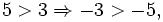 5 > 3 \Rightarrow -3 > -5,