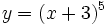 y=(x+3)^5\;