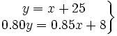 \left . \begin{matrix} y=x+25 \\ 0.80y=0.85x+8 \end{matrix} \right \}