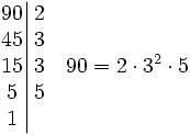 \left . \begin{matrix} 90 \\ 45 \\ 15 \\ 5 \\ 1 \end{matrix} \right |\begin{matrix} 2 \\ 3 \\ 3 \\ 5 \\ \; \end{matrix} \quad 90=2 \cdot3^2 \cdot 5