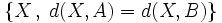 \big \{X \, , \; d(X,A)=d(X,B) \big \}