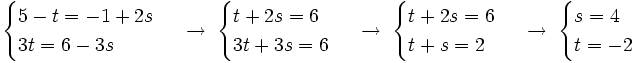 \begin{cases} 5-t=-1+2s \\ 3t=6-3s  \end{cases} \; \rightarrow \;  \begin{cases} t+2s=6 \\ 3t+3s=6 \end{cases} \; \rightarrow \;  \begin{cases} t+2s=6 \\ t+s=2 \end{cases} \; \rightarrow \;  \begin{cases} s=4 \\ t=-2 \end{cases}