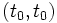(t_0,t_0)\,