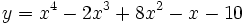 y=x^4-2x^3+8x^2-x-10\;