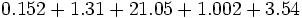 0.152+1.31+21.05+1.002+3.54\;