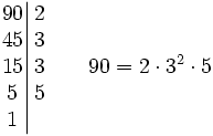 \left . \begin{matrix} 90 \\ 45 \\ 15 \\ 5 \\ 1  \end{matrix} \right |\begin{matrix} 2 \\ 3 \\ 3 \\ 5 \\ \; \end{matrix} \qquad 90=2 \cdot3^2 \cdot 5