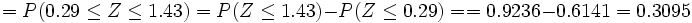 =P(0.29 \le Z \le 1.43)= P(Z \le 1.43)-P(Z \le 0.29)= = 0.9236-0.6141=0.3095