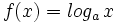 f(x)=log_a \, x