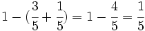 1-(\cfrac{3}{5}+\cfrac{1}{5})=1-\cfrac{4}{5}=\cfrac{1}{5}