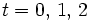 t=0, \, 1, \, 2\,