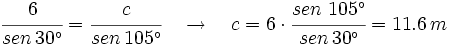 \cfrac{6}{sen \, 30^\circ}=\cfrac{c}{sen \, 105^\circ} \quad \rightarrow \quad c=6 \cdot \cfrac{sen \ 105^\circ}{sen \, 30^\circ}=11.6 \, m