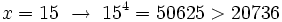 x=15 \ \rightarrow \ 15^4= 50625 > 20736\;