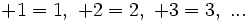 +1 = 1, \ +2 = 2, \ +3 = 3, \ ... \;