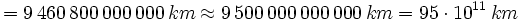 = 9\,460\,800\,000\,000 \, km \approx 9\,500\,000\,000\,000 \, km = 95 \cdot 10^{11} \, km