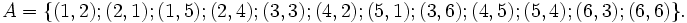 A = \big\{(1,2); (2,1); (1,5); (2,4); (3,3); (4,2); (5,1); (3,6); (4,5); (5,4); (6,3); (6,6) \big\}.