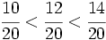 \cfrac{10}{20}<\cfrac{12}{20}<\cfrac{14}{20}