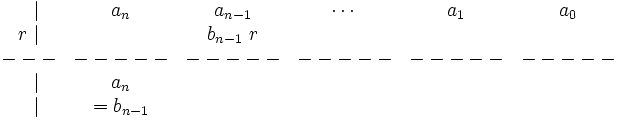 \begin{matrix} ~~ \, | & a_n & a_{n-1} & \cdots & a_1 & a_0   \\ r~ | &  & b_{n-1} \ r &  &   & \\ ---&-----&-----&-----&-----&----- \\ ~~ \, | & a_n &  &  &  &   \\ ~~ \, | & =b_{n-1} &  &  &   & \end{matrix}