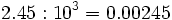 2.45 : 10^3= 0.00245\;