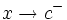x \rightarrow c^-\;