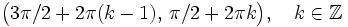 \big( 3 \pi / 2+2 \pi (k-1) , \, \pi /2 +2 \pi k \big), \quad k \in \mathbb{Z}