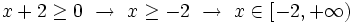 x+2 \ge 0  \ \rightarrow \ x  \ge -2 \ \rightarrow \ x \in [-2, +\infty)