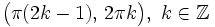 \big( \pi (2k-1) , \, 2 \pi k \big), \ k \in \mathbb{Z}