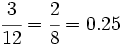 \cfrac{3}{12}=\cfrac{2}{8}=0.25