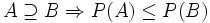 A \supseteq B \Rightarrow P(A) \le P(B)