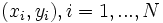 (x_i, y_i), i = 1, ..., N\;