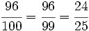 \cfrac {96}{100}=\cfrac {96}{99}=\cfrac {24}{25}