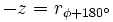 -z=r_{\phi + 180^\circ}