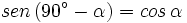 sen \, (90^\circ-\alpha)=cos \, \alpha