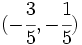 (-\cfrac{3}{5},-\cfrac{1}{5})\,