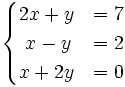 \begin{cases} 2x+y & = 7 \\ ~x-y & = 2 \\ x+2y & = 0 \end{cases}