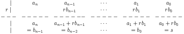 \begin{matrix} ~~ \, | & a_n & a_{n-1} & \cdots & a_1 & a_0   \\ r~ | &  & rb_{n-1} & \cdots & rb_1  & rb_0 \\ ---&-----&------&-----&-----&----- \\ ~~ \, | & a_n & a_{n-1}+rb_{n-1} &  \cdots & a_1+rb_1 & a_0 +rb_0   \\ ~~ \, | & =b_{n-1} & =b_{n-2}  & \cdots & =b_0  & =s \end{matrix}