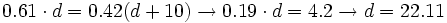 0.61 \cdot d = 0.42 (d+10) \rightarrow 0.19 \cdot d=4.2 \rightarrow d=22.11