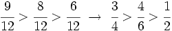 \cfrac{9}{12} > \cfrac{8}{12} > \cfrac{6}{12} \ \rightarrow \ \cfrac{3}{4} > \cfrac{4}{6} > \cfrac{1}{2}