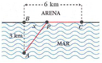 Fig.1