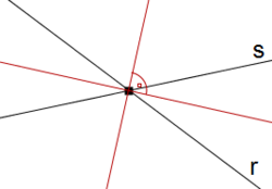 Construcción de la bisectriz de un ángulo con regla y compás.