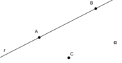 Representación gráfica de puntos y rectas en el plano.