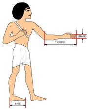 Fig. 1: Unidades de medida antiguas