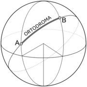 Distancia ortodrómica entre dos puntos a lo largo de un círculo máximo sobre la superficie de una esfera.